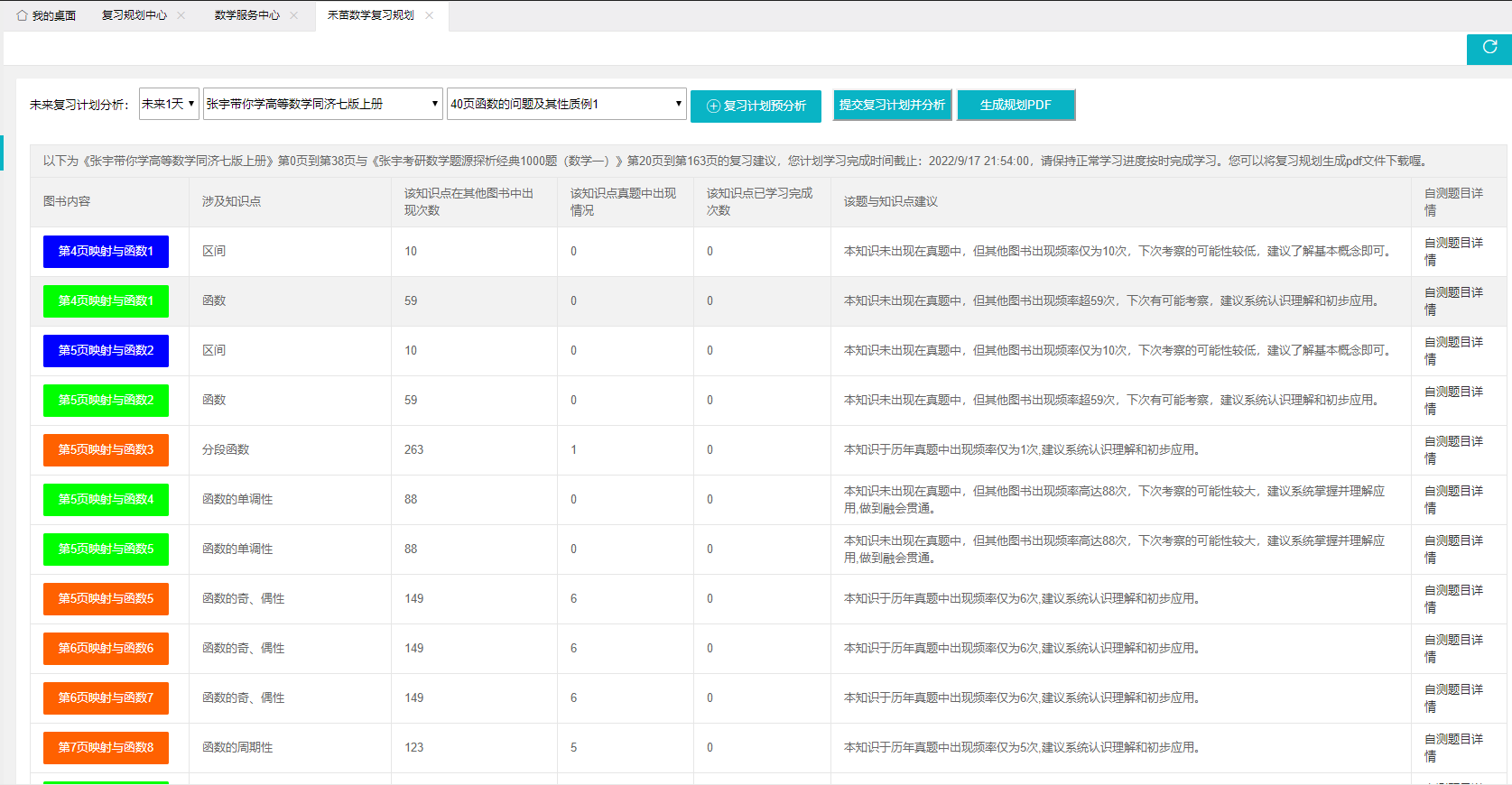 为您科学规划每日复习任务